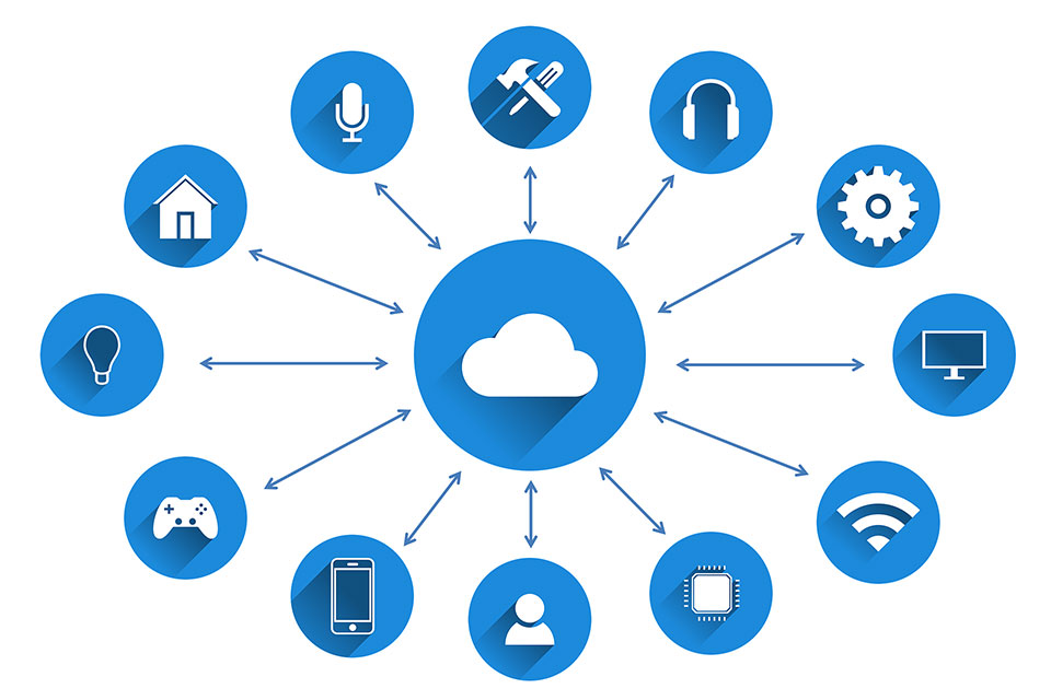 Solution Now Cloud Migration